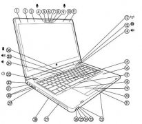 惠普8460P/W筆記本硬件標識以及功能簡單介紹圖！
