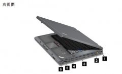 詳細了解Thinkpad-T520/W520左右兩邊接口設計以及功能！