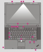 大屏幕二手T510/W510筆記本正面所有硬件介紹以及功能的開(kāi)啟！