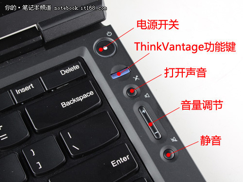 史上最輕薄ThinkPad機型 X1全方位圖賞