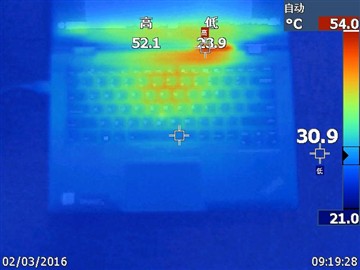 ThinkPad X1 YOGA評(píng)測